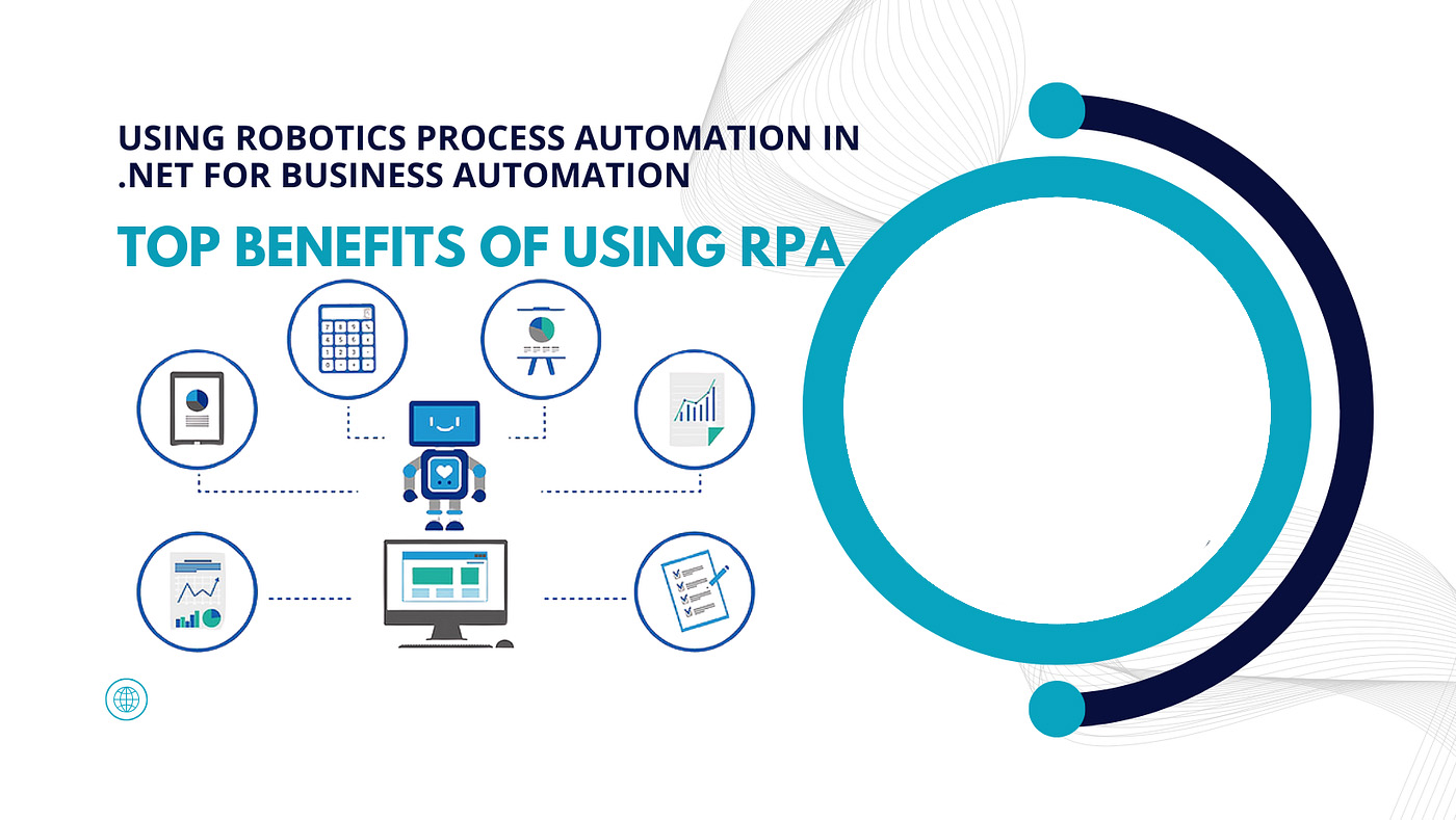 Read more about the article Business Automation & Workflow Solution With. NET Core